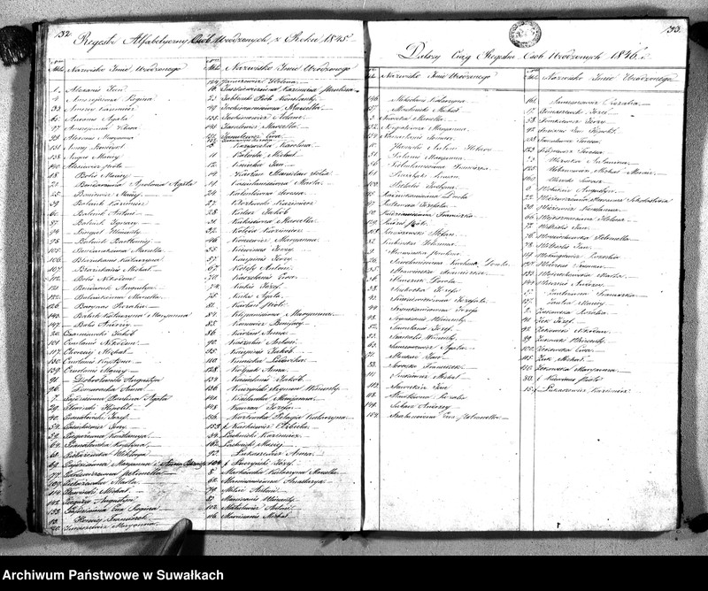 image.from.unit.number "Księga Duplikat Aktów Urodzenia, Zaślubienia i Zeyscia Parafii Liszkowskiey za rok 1845"