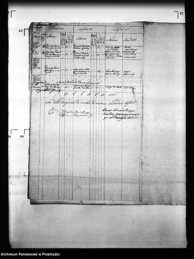 Obraz 13 z jednostki "[Kopie ksiąg metrykalnych parafii Ilnik (dekanat Turka)]"