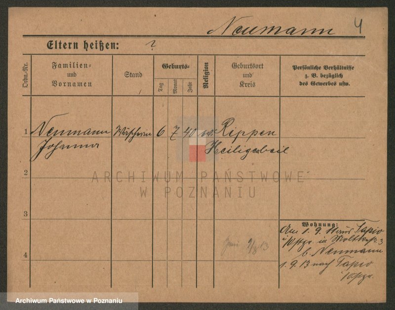 Obraz 4 z jednostki "Neuman (samotni mężczyźni i kobiety)"