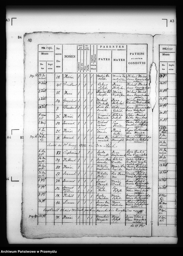 image.from.unit.number "[Kopie ksiąg metrykalnych parafii Kwaszenina z filią Arłamów (dekanat Dobromil)]"