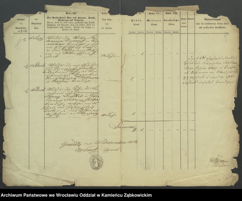 image.from.unit.number "Amtsgericht Schweidnitz Duplikat der Kirchenbücher von Kreisau (Krzyżowa)"