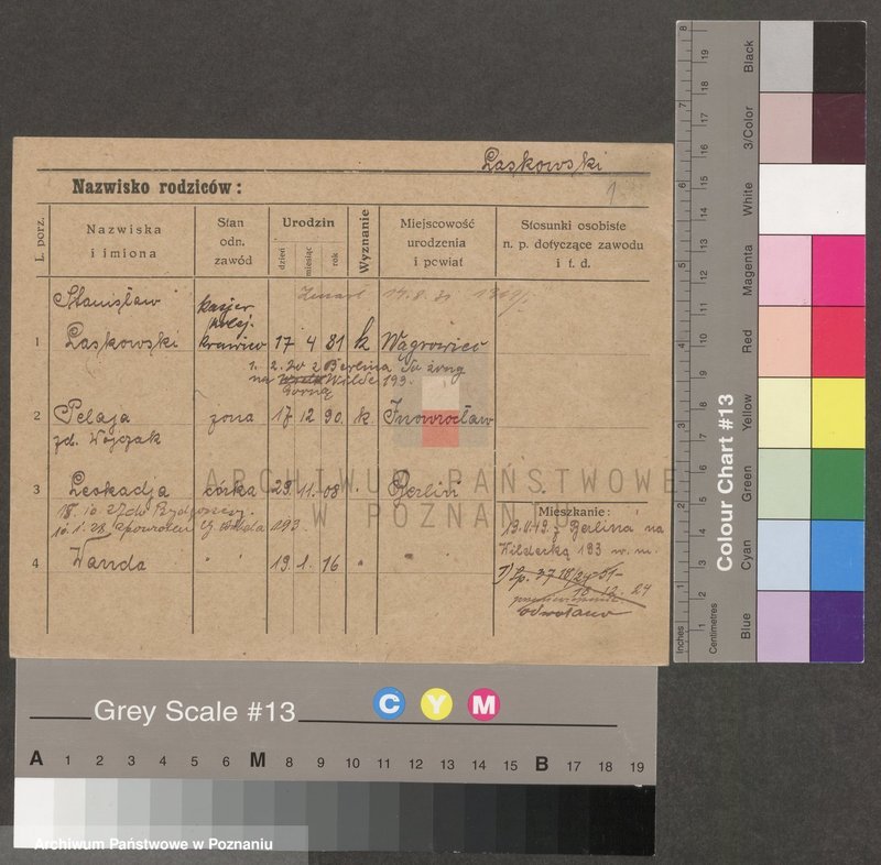 Obraz 1 z jednostki "Laskow - Late"