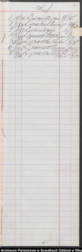 image.from.unit.number "Skorowidz alfabetyczny do ksiąg urodzeń"
