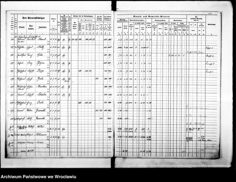 image.from.unit.number "Steuerrole"