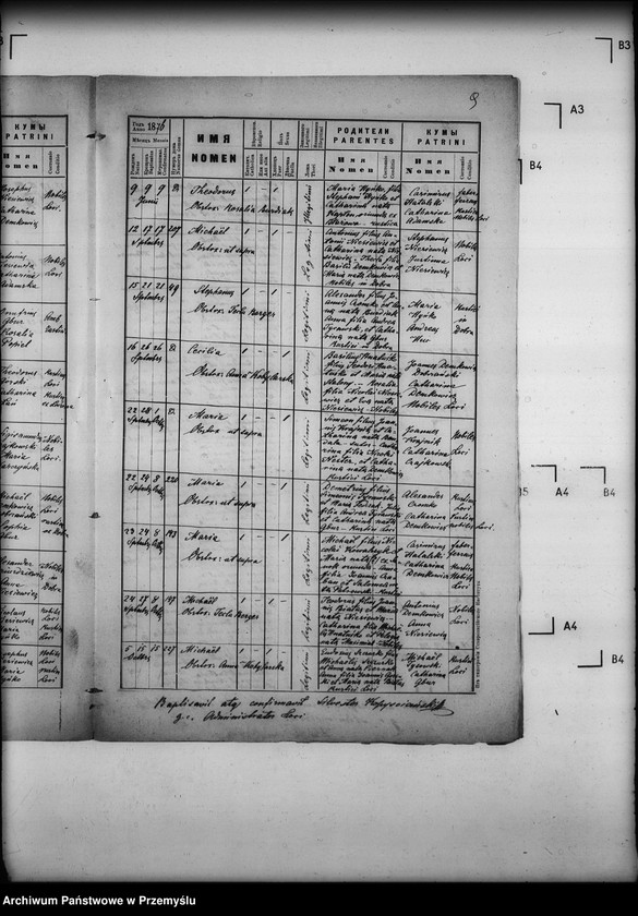 image.from.unit.number "[Kopie ksiąg metrykalnych parafii Dobra Szlachecka (dekanat Dynów, Bircza)]"