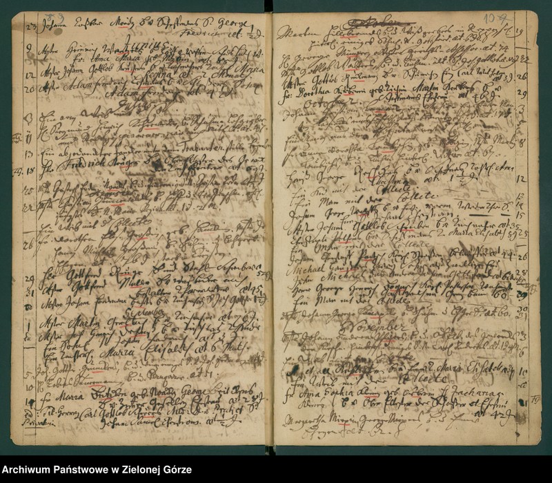 image.from.unit.number "Todregister"