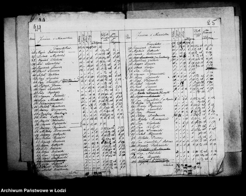 Obraz 19 z jednostki "Akta pobierania czynszu od obywateli miasta"