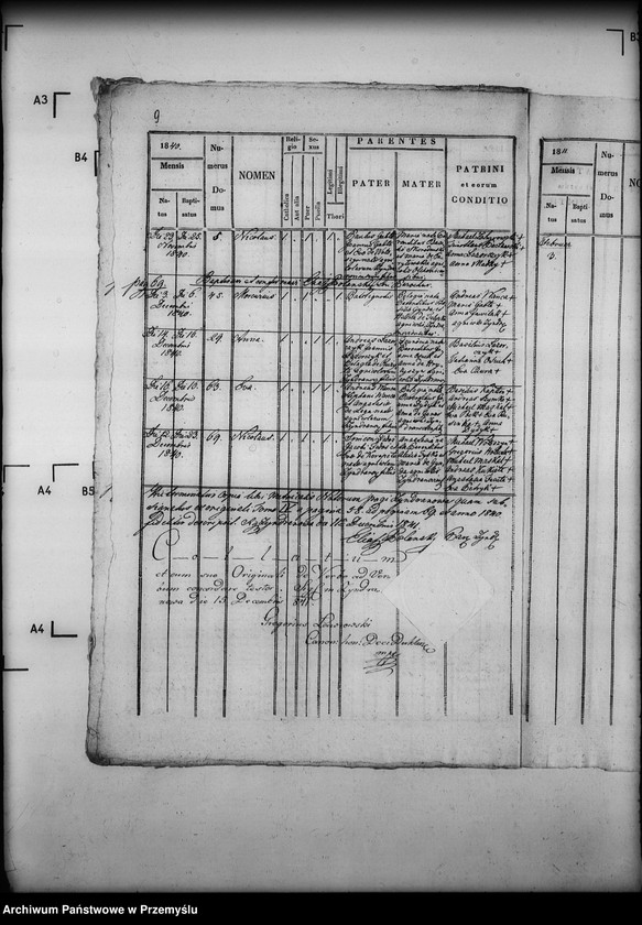 image.from.unit.number "[Kopie ksiąg metrykalnych parafii Zyndranowa z filią Barwinek (dekanat Dukla)]"