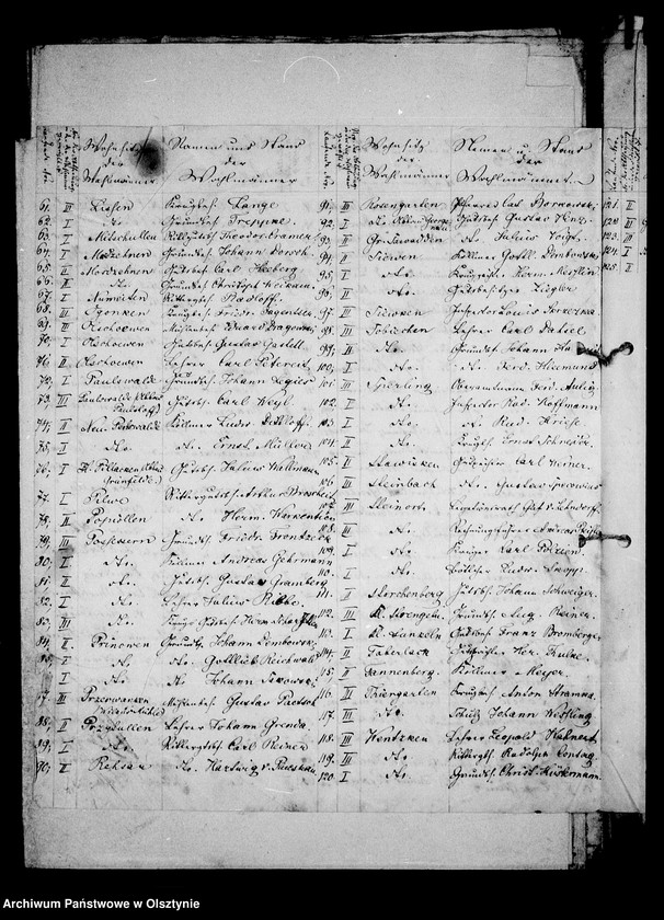 image.from.unit.number "/Akten betr. Landtags-, Abgeordnetenhaus- u. Landratswahlen in den Lehndorffschen Gütern/"