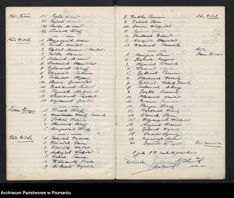 image.from.unit.number "Protokolarz Komisji Weryfikacyjnej Towarzystwa Powstańców Wielkopolskich."