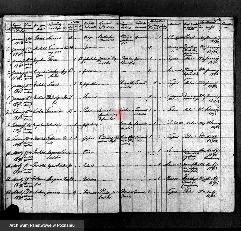 Obraz 12 z jednostki "Libri tres baptisatorum, copulatorum et mortuorum"