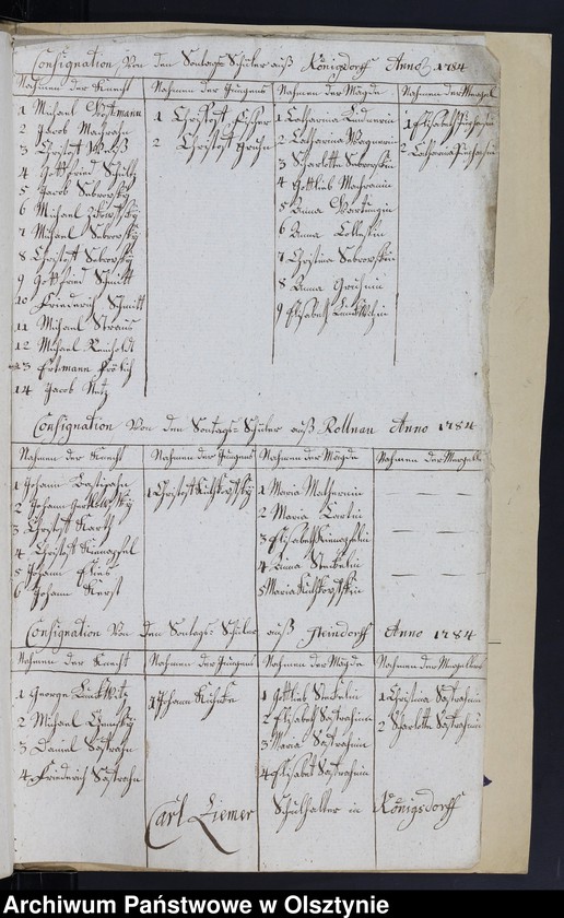 image.from.unit.number "Consignation des Kirchspiels Kahlau-Hagenau"