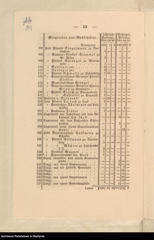 image.from.unit.number "Die Verbreitung der Bibel"
