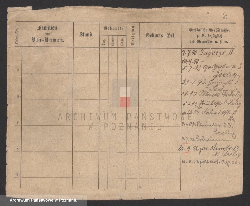 Obraz 6 z jednostki "Janko - Jankowiak (żonaci, samotni mężczyźni)"