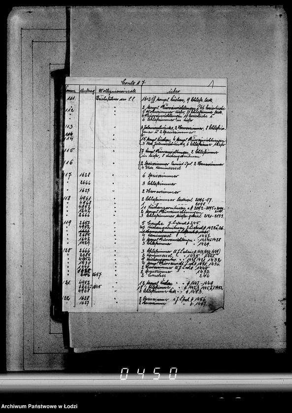 Obraz 5 z jednostki "Konto nr 7.Reichsführer der SS. [Rejestr konta nr 7. Komm nr-y 32-175]"