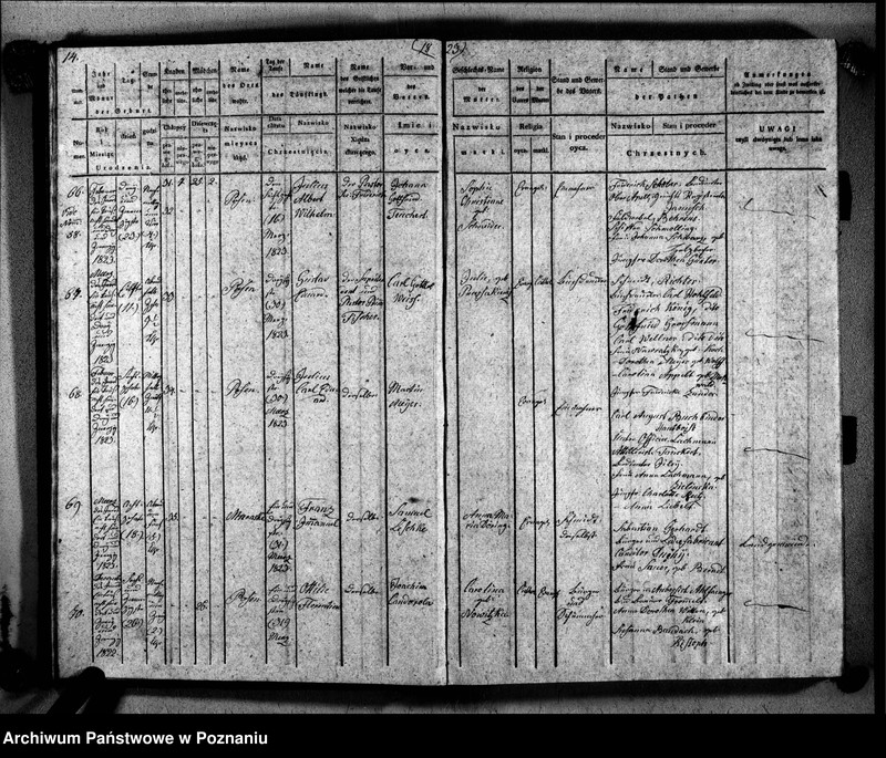 Obraz 17 z jednostki "Duplikat der Getauften, Getrauten, Verstorbenen"