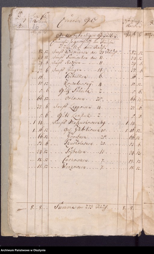image.from.unit.number "Jahr Kirchen Rechnung der Widminschen Kirchen aller Einnahme und Ausgabe wie auch Bau-Rechnung"