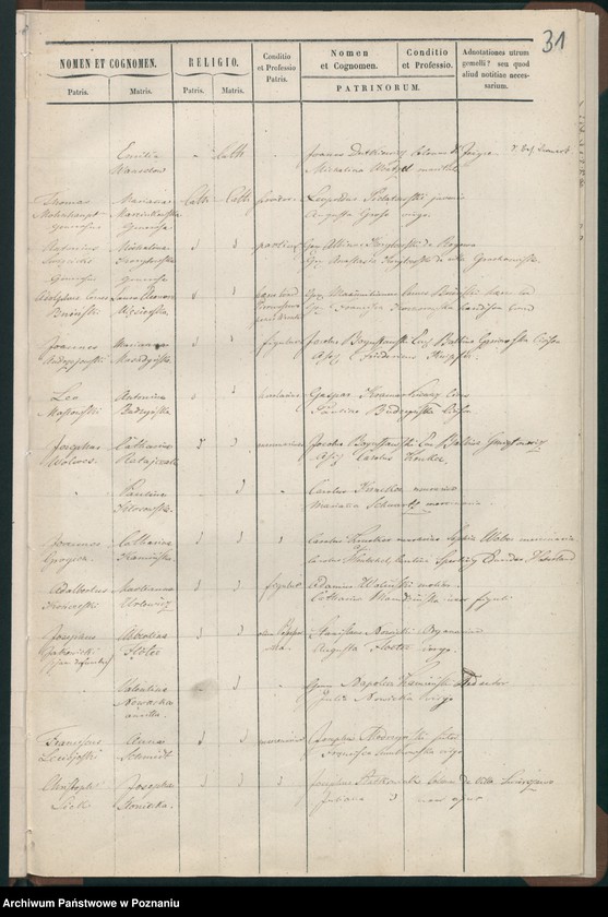 Obraz 19 z jednostki "Księga urodzeń"