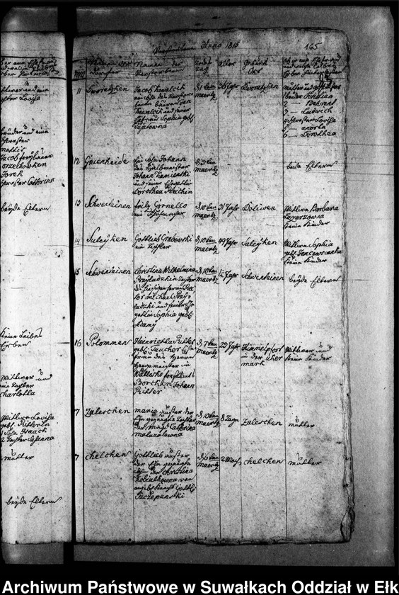 image.from.unit.number "Duplicat Register von den Verstorbenen in Schwentainen"