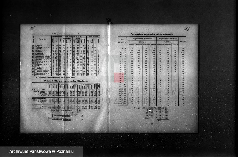 Obraz 13 z jednostki "Sprawozdanie Stowarzyszenia Dozoru Kotłów w Poznaniu za rok 1928"