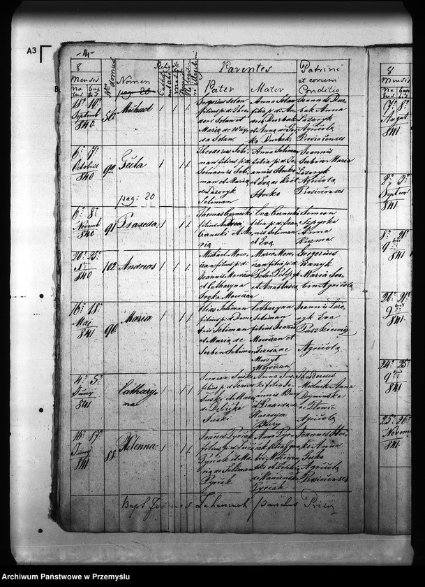 Obraz 18 z jednostki "[Kopie ksiąg metrykalnych parafii Prusiek z filią Sanoczek (dekanat Sanok)]"