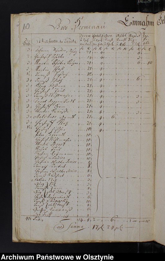 image.from.unit.number "Jahr Rechnung der Silberbachschen Kirchen"