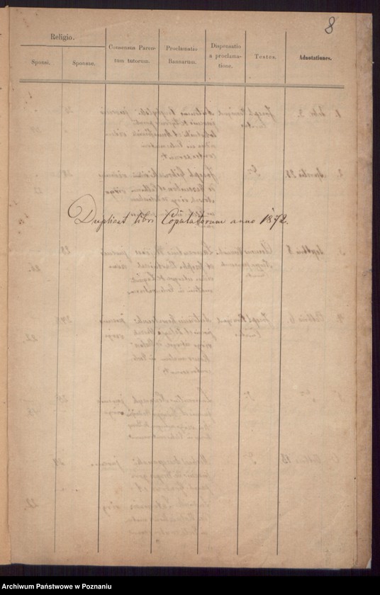 Obraz 7 z jednostki "Duplikat librorum Baptisatorum, Copulatorum et Mortuorum."