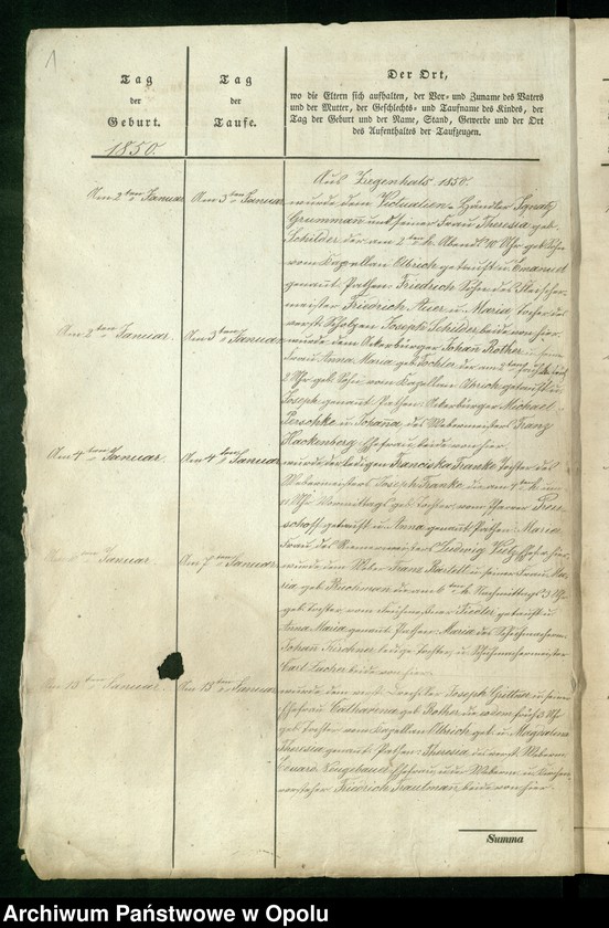 image.from.unit "Duplicat der in Ziegenhals, Langendorf (Waldhof) und Dürkunzendorf. Gebornen im Jahre 1850"