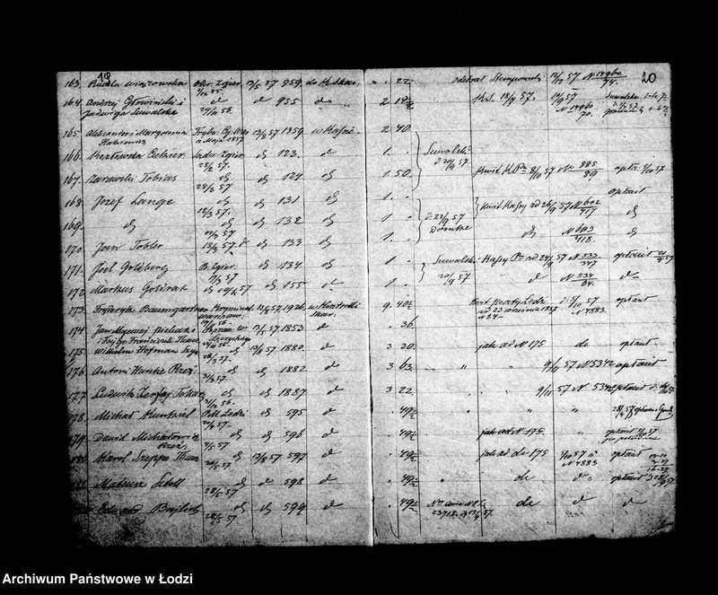 Obraz 14 z jednostki "Kontrolla nadsyłanych awizacji kar sądowych Magistratu miasta Łodzi"