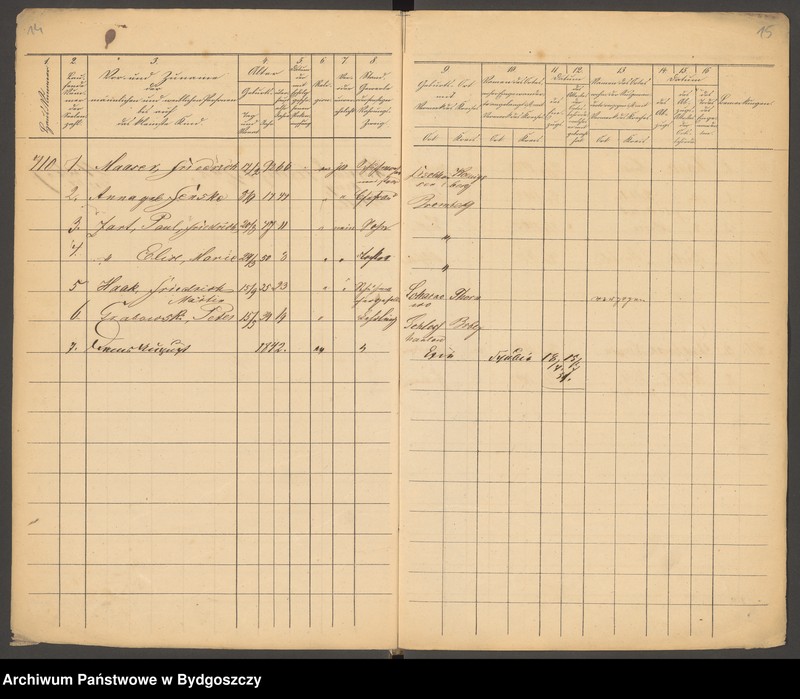 image.from.unit.number "[Liste der sämmtlichen Civil - Einwohner zu Bromberg aufgenommen Nr 409-461]"