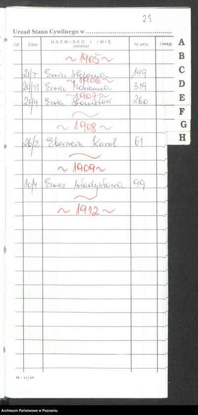 Obraz 16 z jednostki "[Skorowidz alfabetyczny do akt urodzeń za lata 1905-1912]"