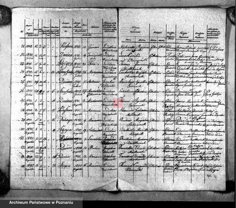 Obraz 4 z jednostki "Liber baptisatorum"