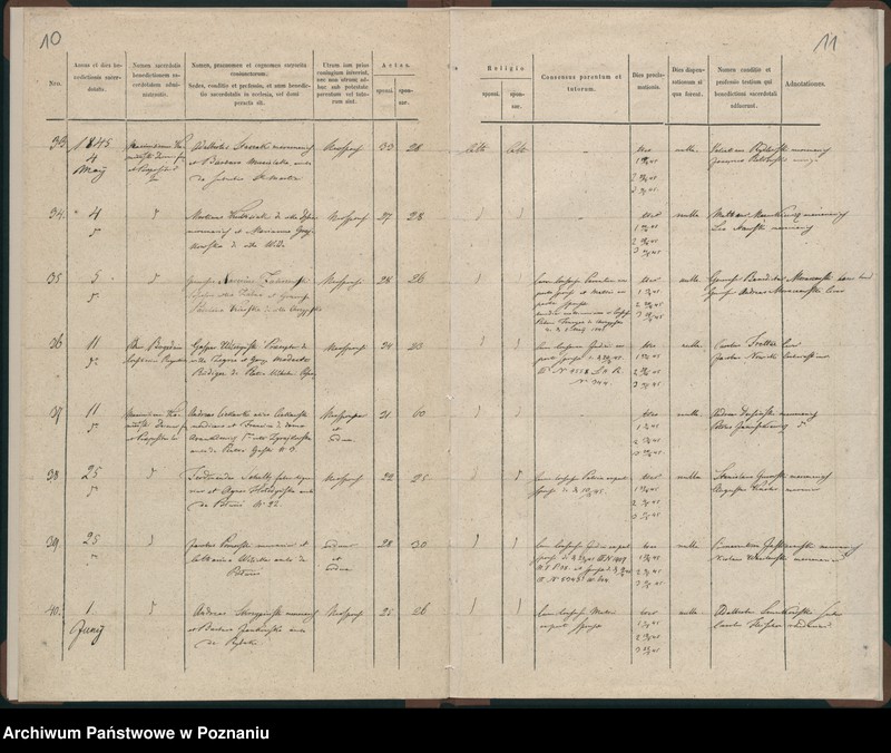 Obraz 8 z jednostki "Księga małżeństw"