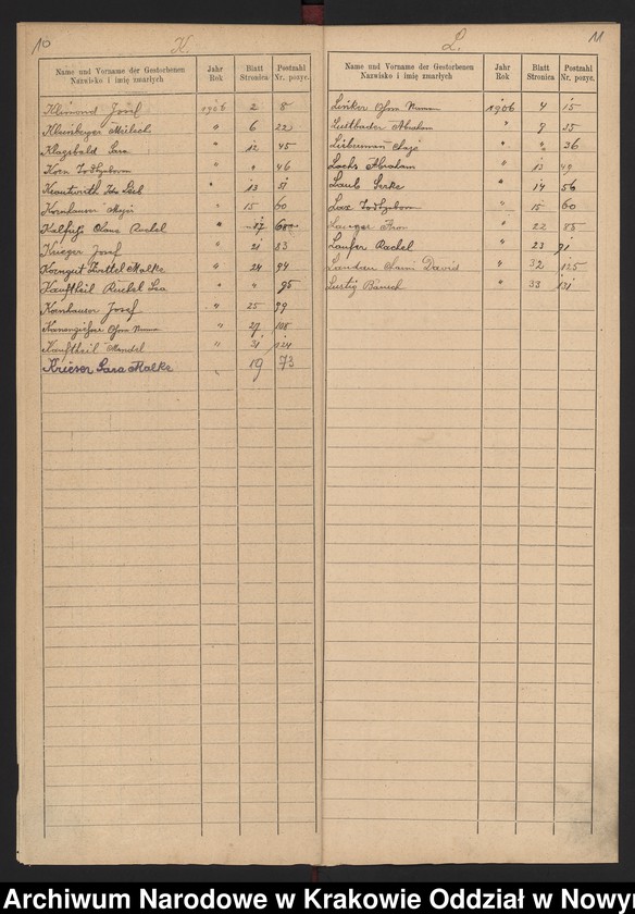 image.from.unit.number "Indeks do księgi zgonów"