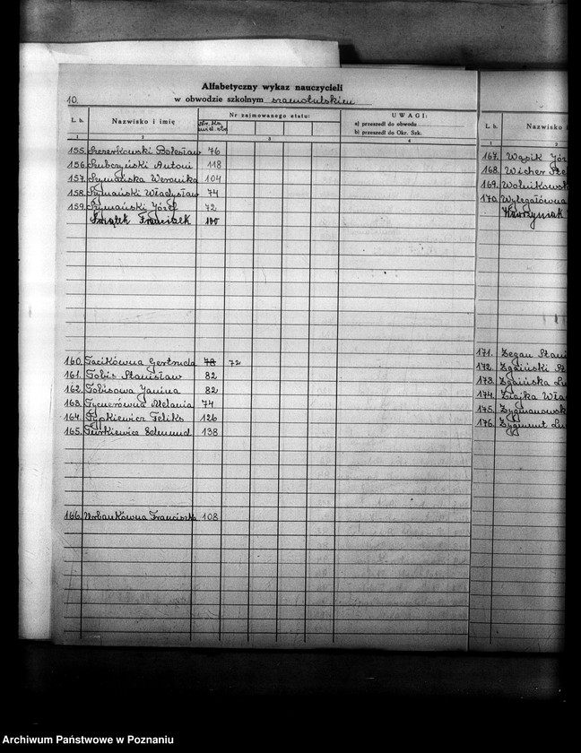 Obraz 14 z jednostki "Księga ewidencyjna szkół i etatów w powiecie szamotulskim"