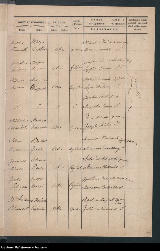 Obraz 4 z jednostki "Księga urodzeń"