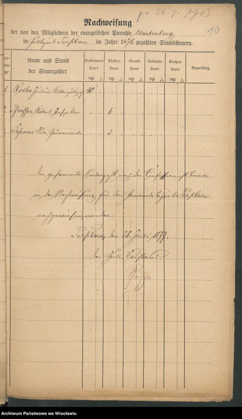 image.from.unit.number "Die von den Mitgliedern der evangelischen Parochie Polnisch - Wartenberg ... gezahlten Staatsstellern"