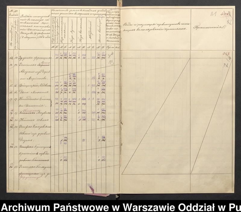 image.from.unit.number "O urządzaniu chłopów byłej rządowej wsi Zygmuntowo, gm. Długosiodło, wchodzącej w skład prywatnej własności Przetycz podlegającej ziemianinowi Stanisławowi Damięckiemu cz.12"
