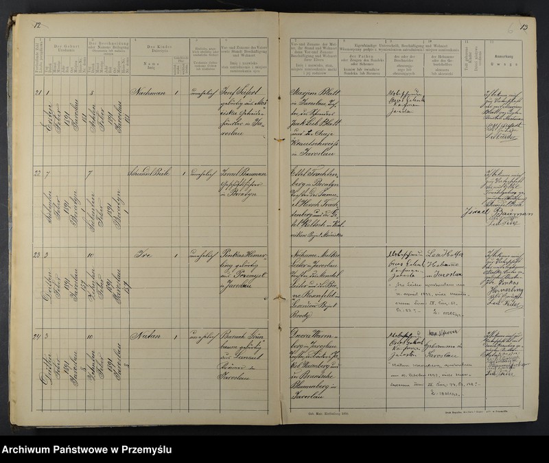 image.from.unit.number "Geburtsmatrik des Isr.[aelitischen] Matriken-Bezirkes Jaroslau pro 1891"