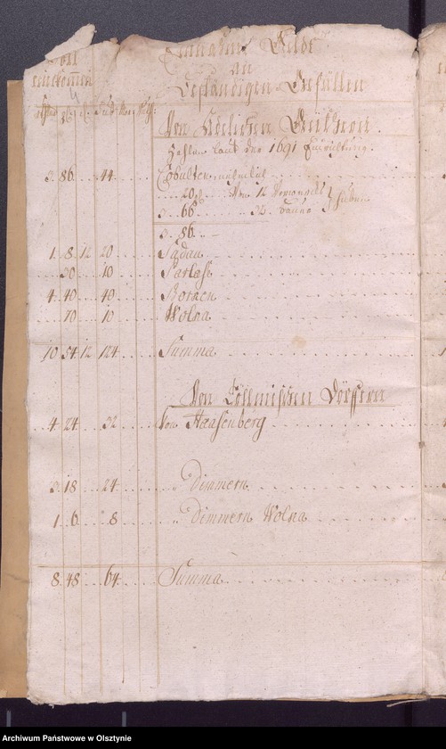 image.from.unit.number "Kobultische Kirchen Jahres-Rechnung über Einnahme und Ausgabe Geld"