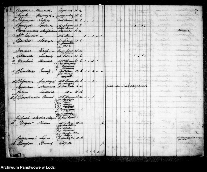 Obraz 9 z jednostki "Kontrolla właścicieli domów, ich mieszkańców w 1862-1863 r."