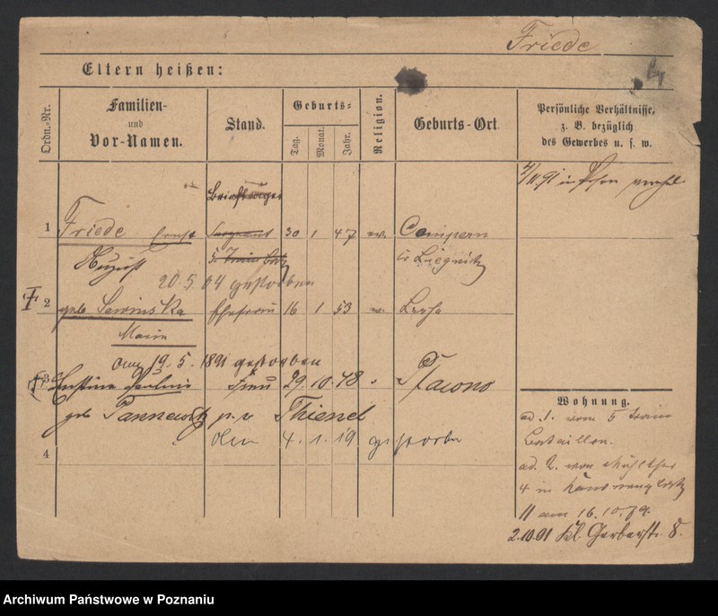 Obraz 6 z jednostki "Fric (Fritz, Fritsch) - Fridlinska"