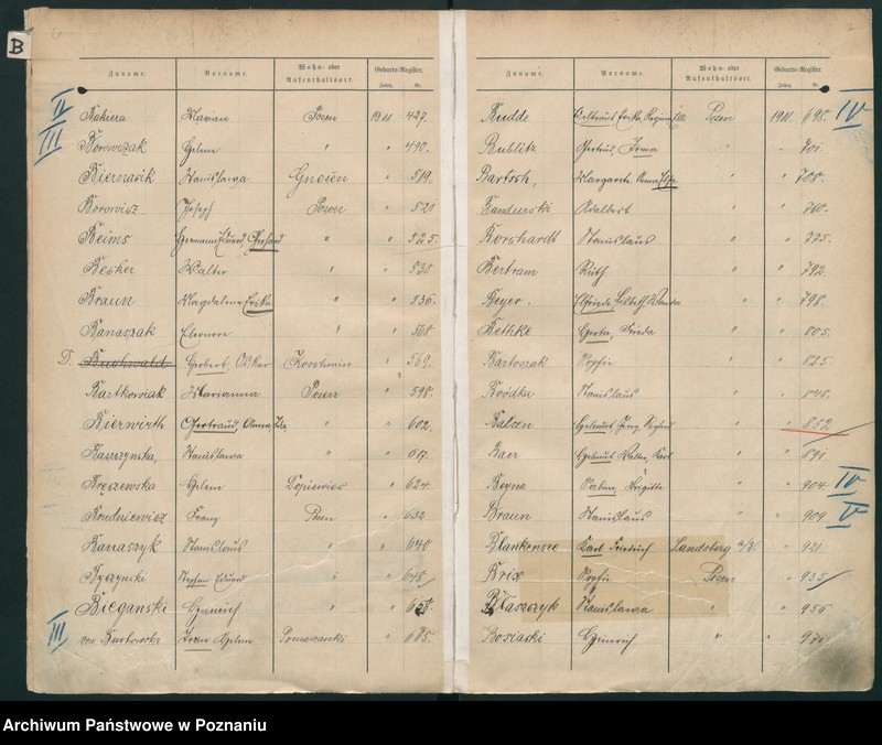 Obraz 6 z jednostki "Spis alfabetyczny urodzeń za 1911"