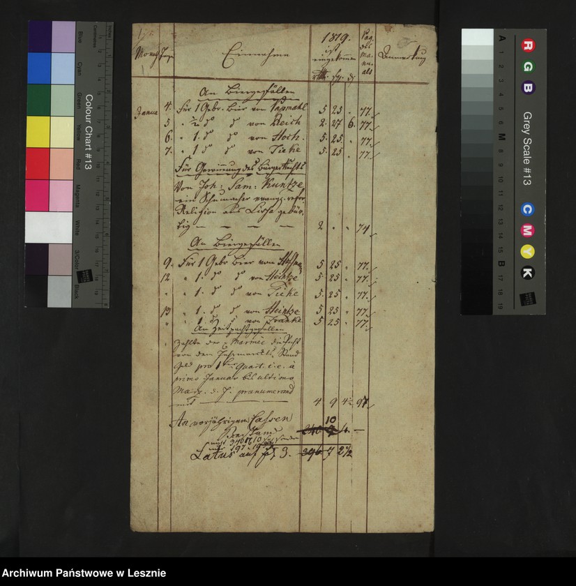 Obraz 4 z jednostki "[Księga przychodów i rozchodów kasy miejskiej]"