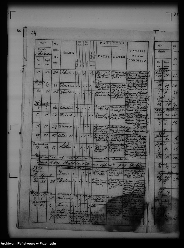 image.from.unit.number "[Kopie ksiąg metrykalnych parafii Pielnia z filiami Dudyńce, Pobiedno, Jędruszkowice, Markowice, Podgaj (dekanat Buków)]"