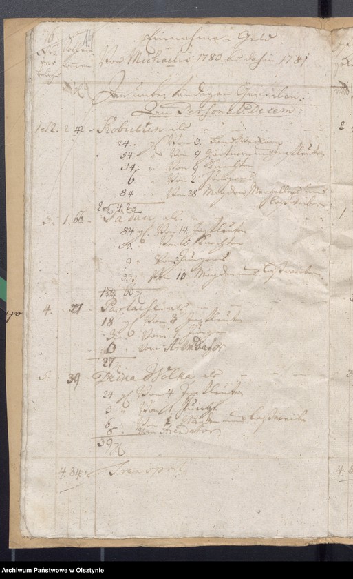 image.from.unit.number "Kobultische Kirchen-Rechnung über Einnahme und Ausgabe Geld"