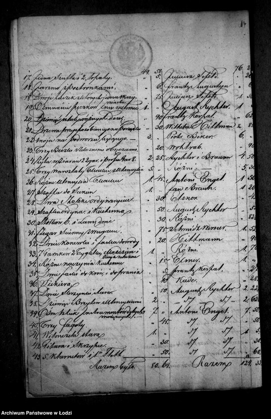 Obraz 20 z jednostki "Akta tyczące się rady familijnej i spisu inwentarza pozostałego po zmarłych Karolu i Annie Juliannie Schnabel"