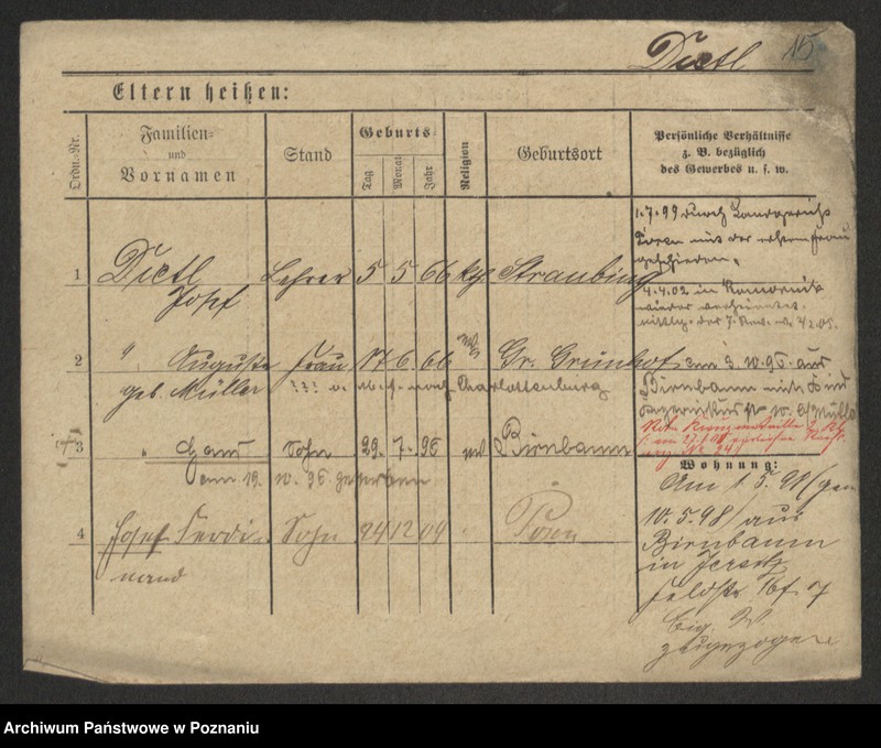 Obraz 17 z jednostki "Dietl - Długiewicz"