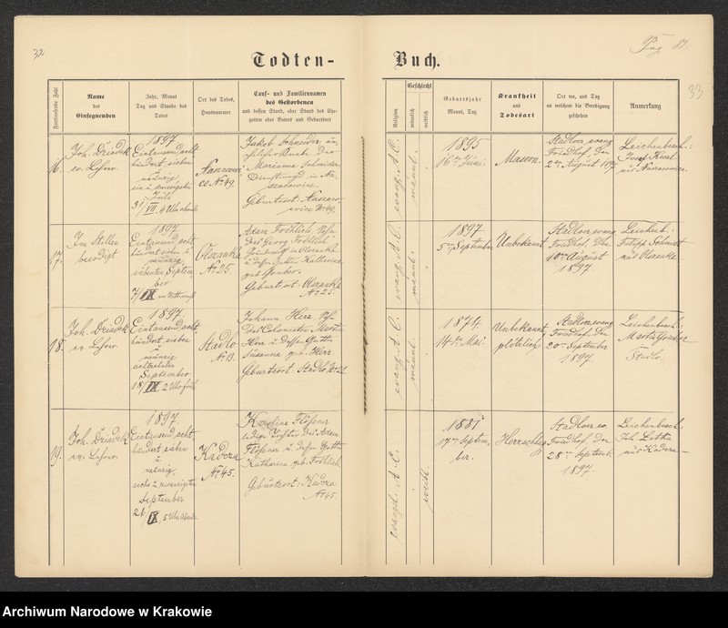 Obraz 17 z jednostki "Akta stanu cywilnego"