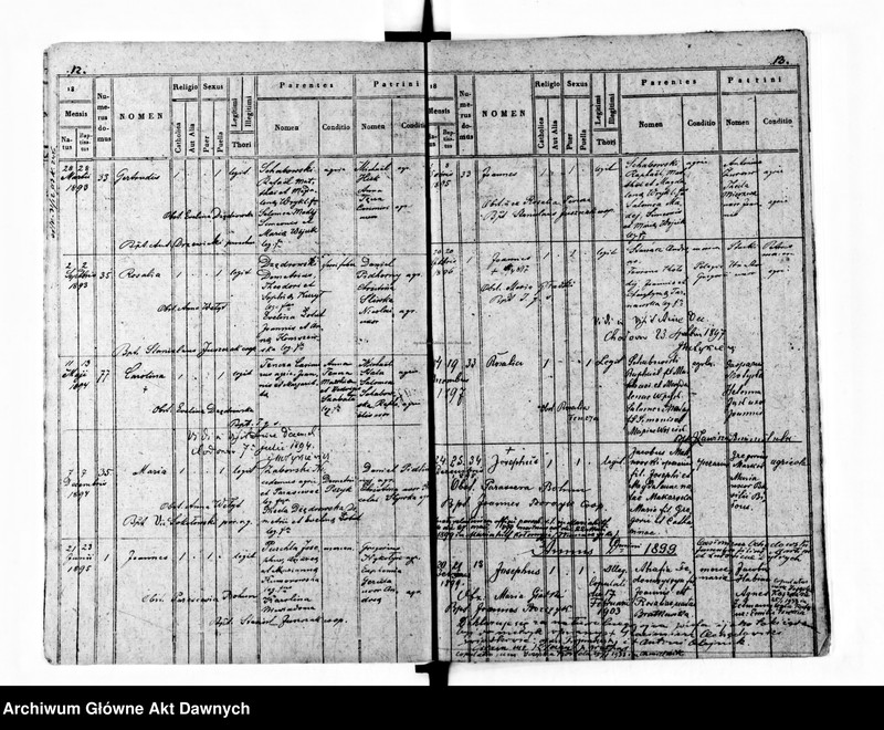 image.from.unit.number "Parafia: Chodorów. Dekanat: Świrz. Księga metrykalna urodzeń tylko dla wsi Dymidów."